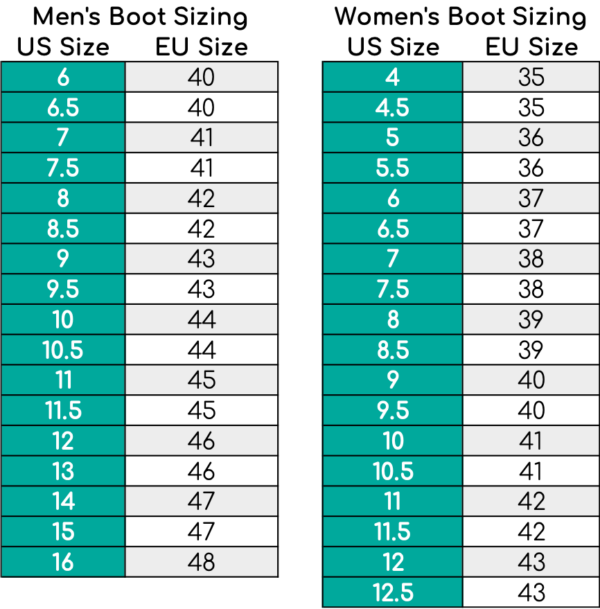 Crispi Mountain’s Nordic Telemark Boot Gearo